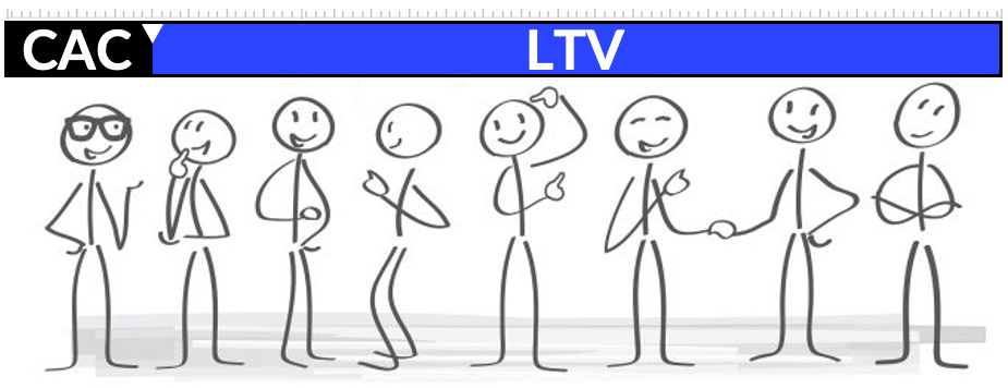 The 2 metrics that should matter the most to any recruiter