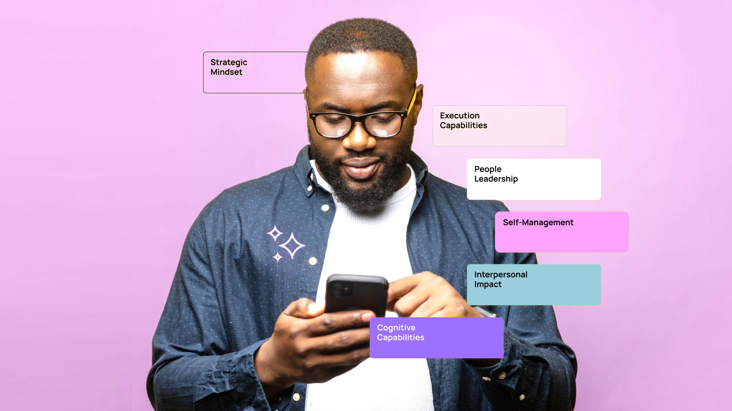 It’s Time to Stop Hiring for Skills, and Start Hiring for Competencies