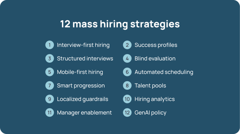 12 mass hiring strategies list