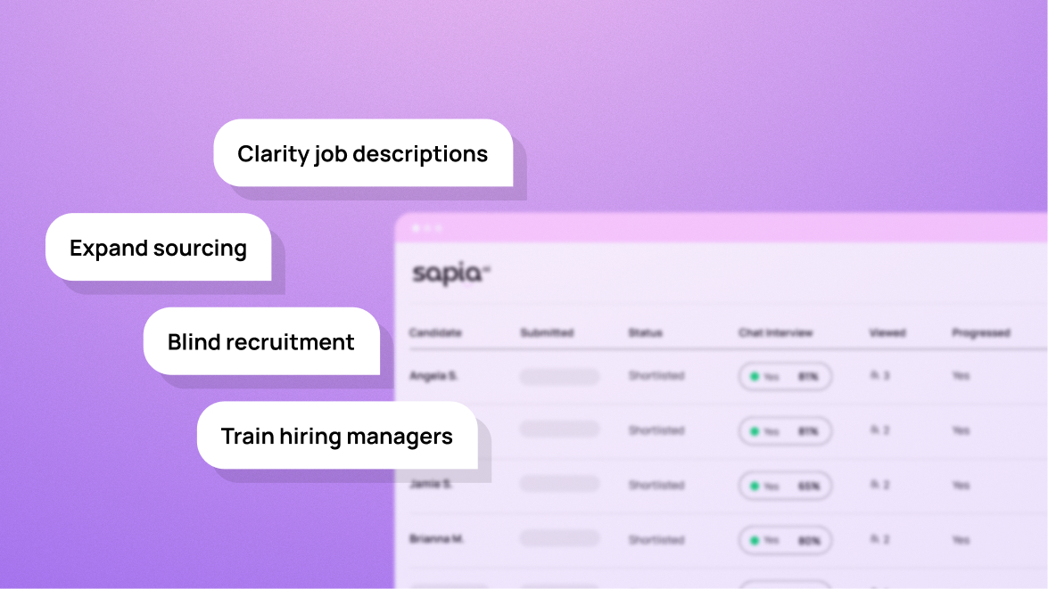 How to improve diversity and inclusion in recruitment