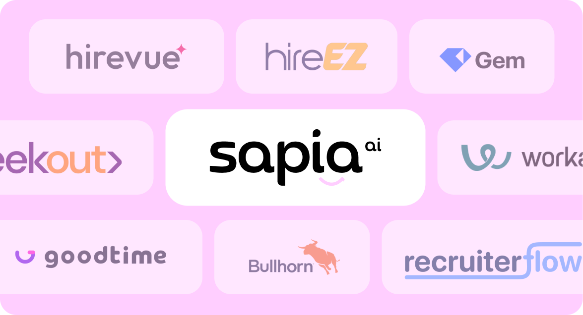 Recruitment automation tools in 2026: What to automate, and how to choose the right stack