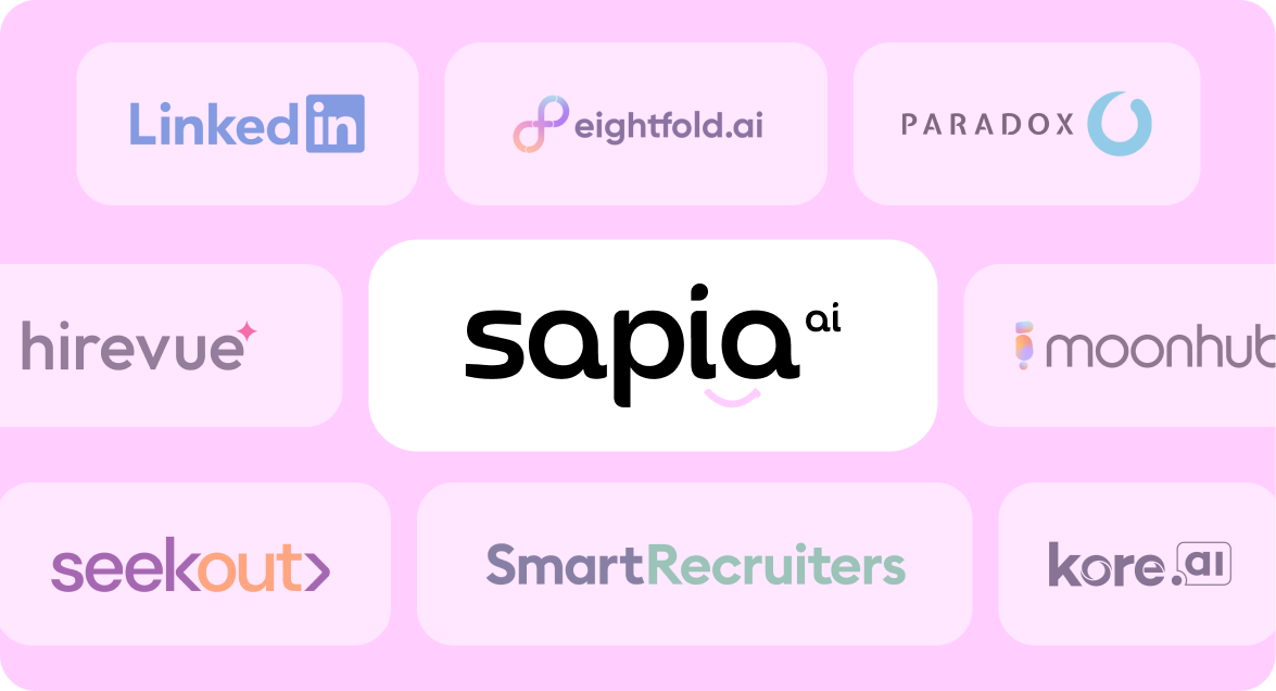 The best AI agent for hiring: 15 top software platforms + buyer’s guide