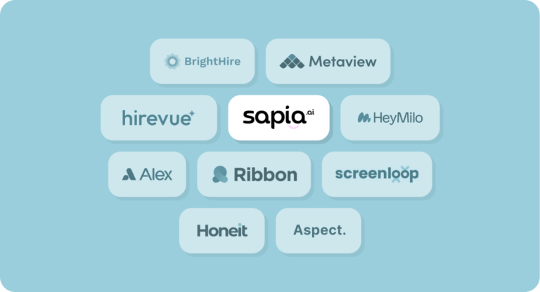 The best interview intelligence platforms for fairer, more consistent hiring, ranked and compared