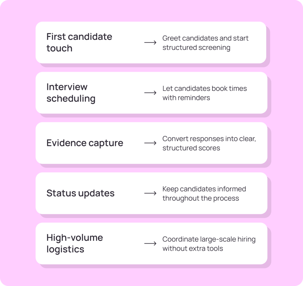 ai hiring assistant software 2