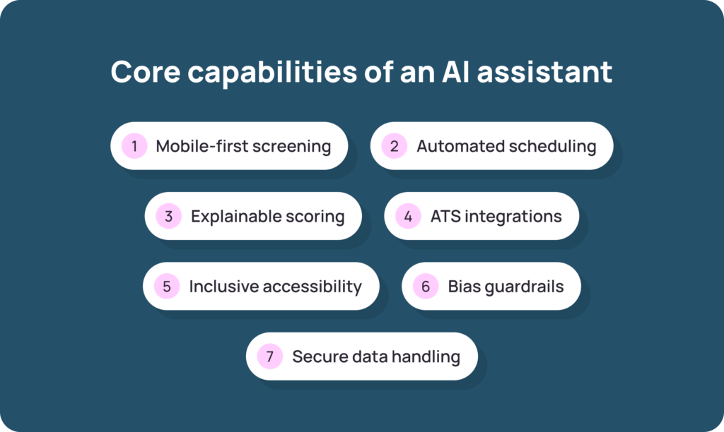 ai hiring assistant software 4