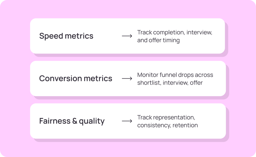 AI in talent assessment 6