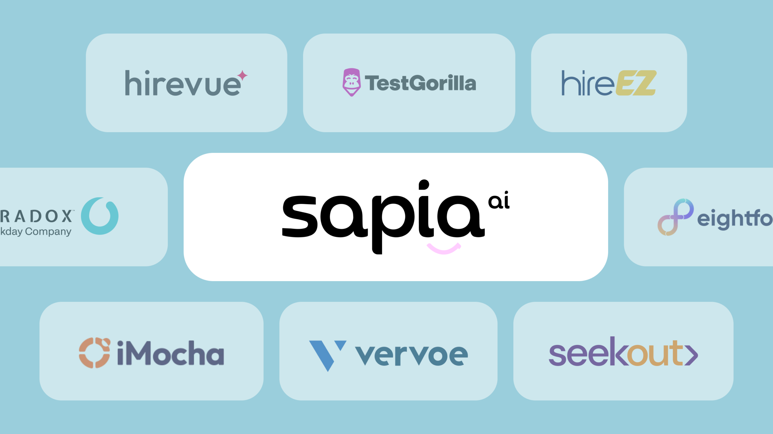 AI assessment hiring platforms: Top 10 solutions for enterprise talent acquisition