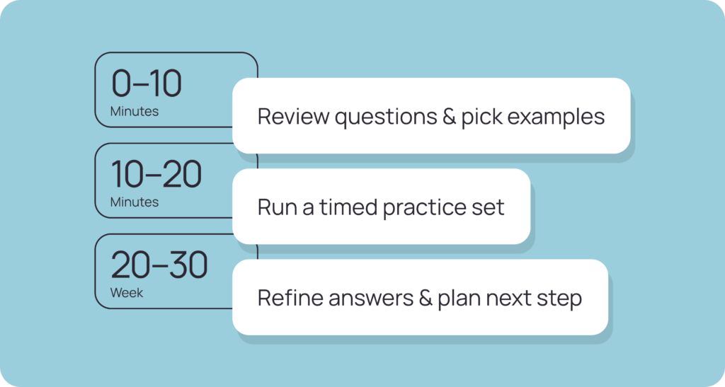 AI interview coach timeline