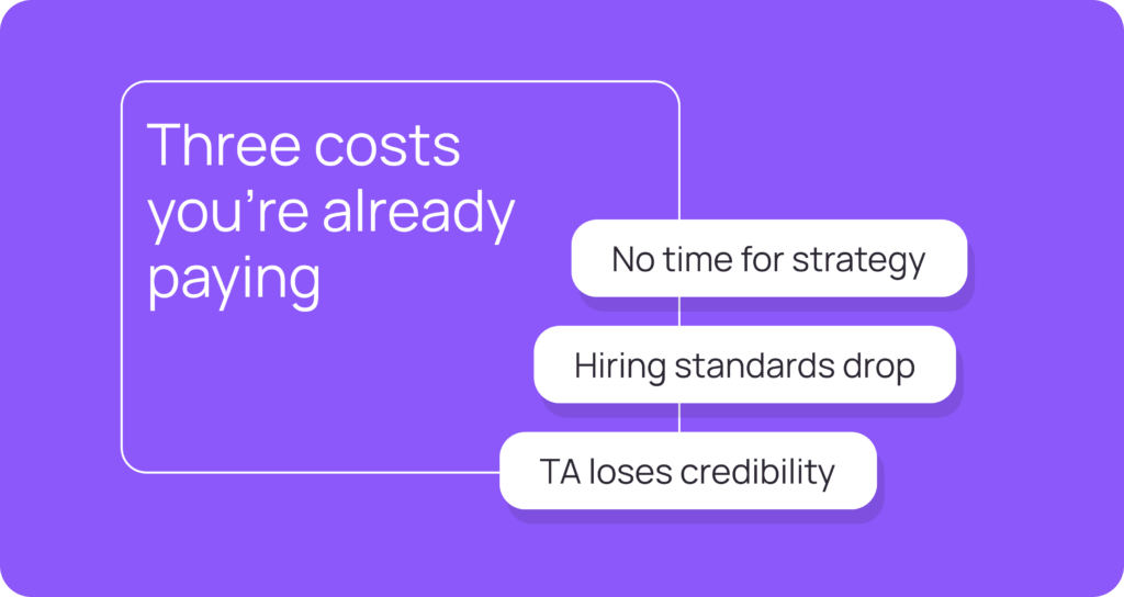 3 costs of reactive hiring