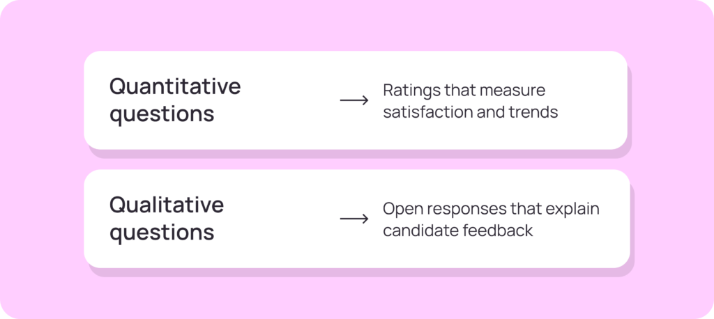 quantitative vs qualitative questions