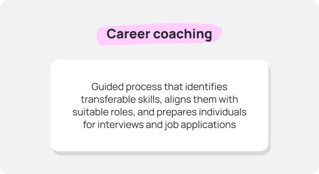 career coaching definition
