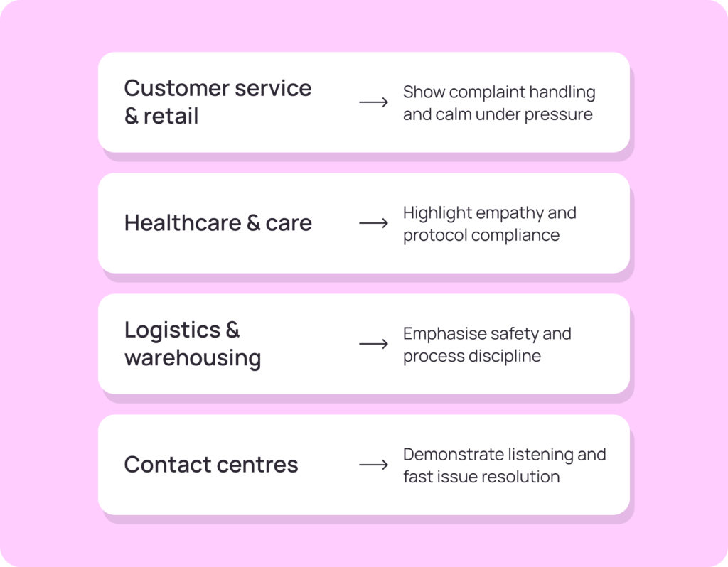 career coaching list of to dos