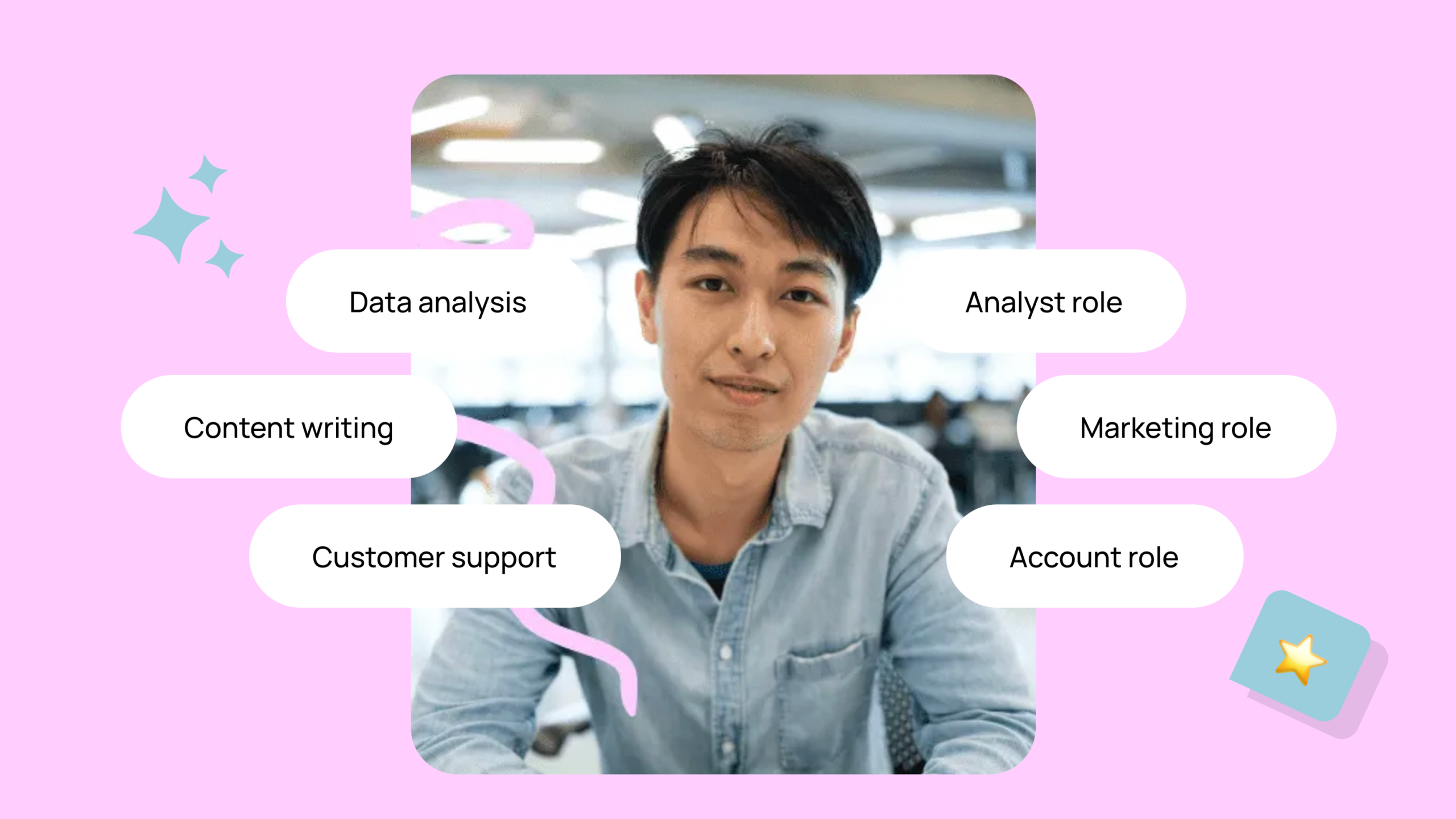 Career coaching: matching transferable skills to real opportunities (UK guide)