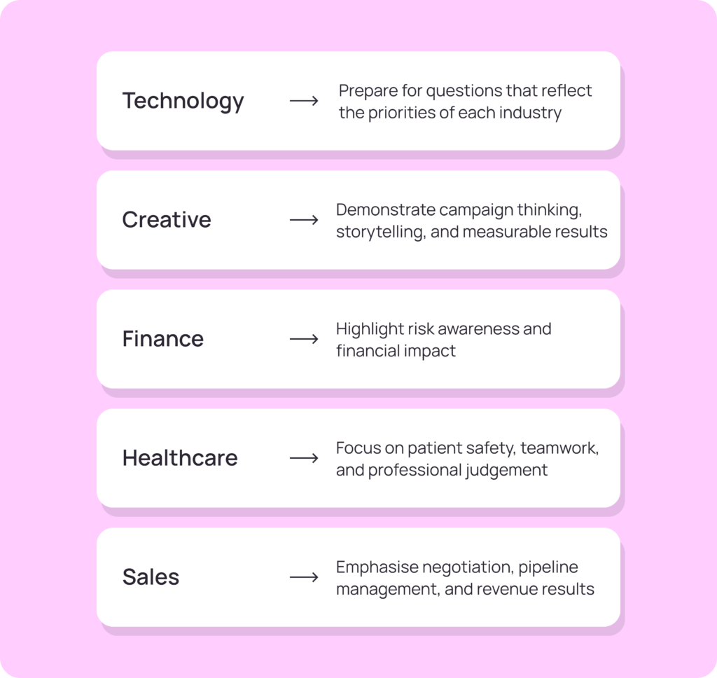 Career coaching for professionals dos and donts
