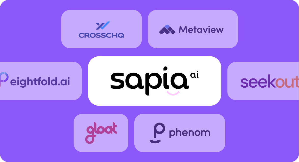 Best talent intelligence platforms in 2026: ranked by what predicts quality of hire