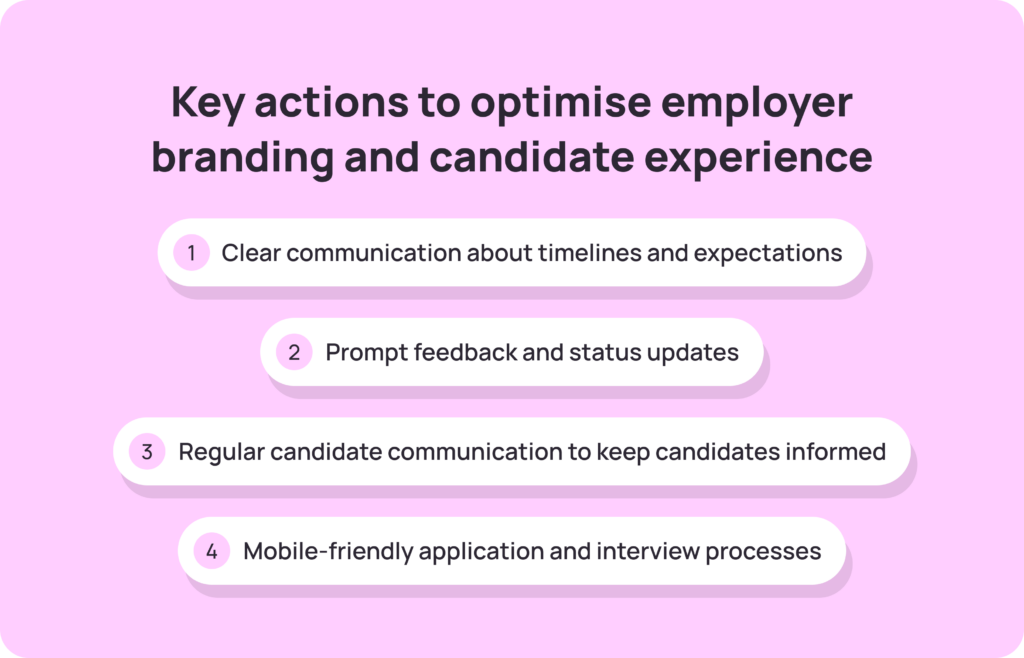 actions to optimise employee experience