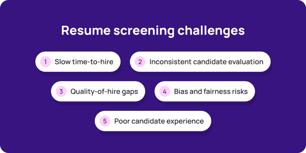 resume screening software challenges