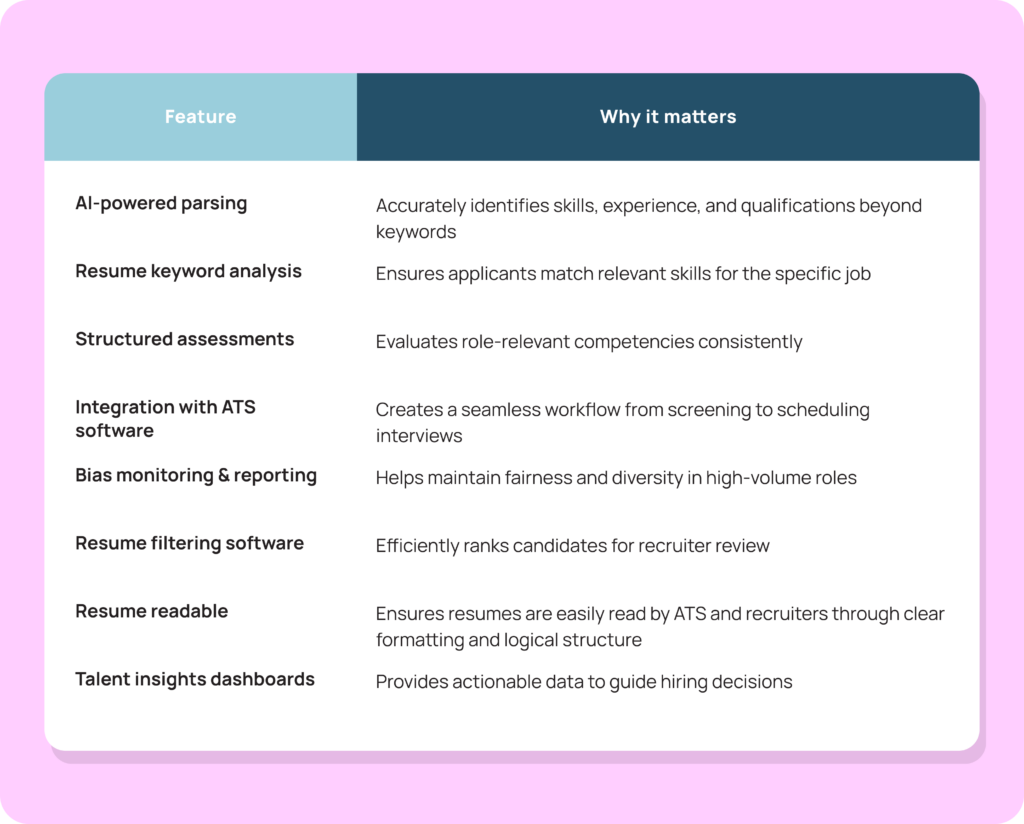 feature and why it matters