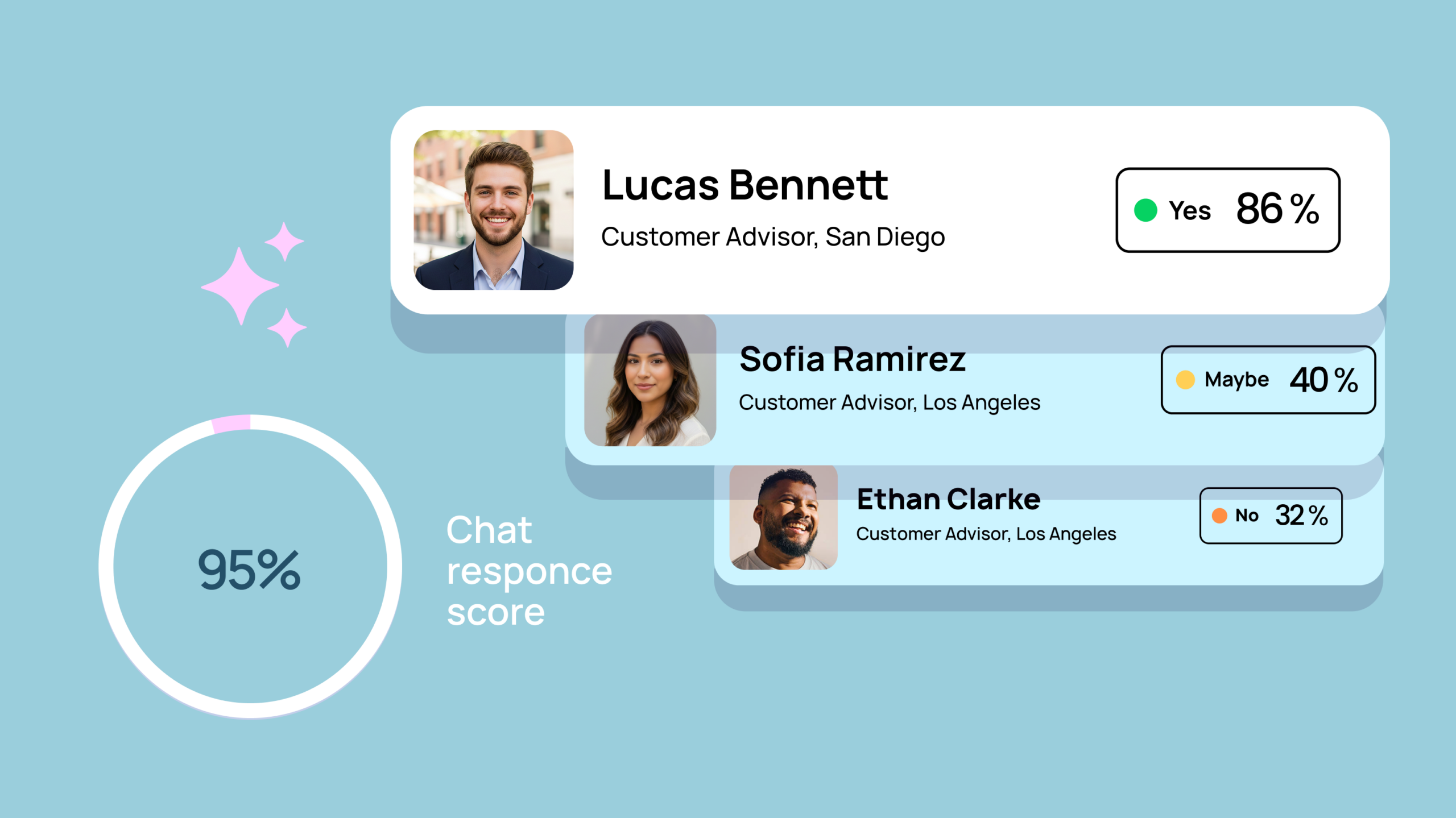 Resume screening software: Top tools for recruiters