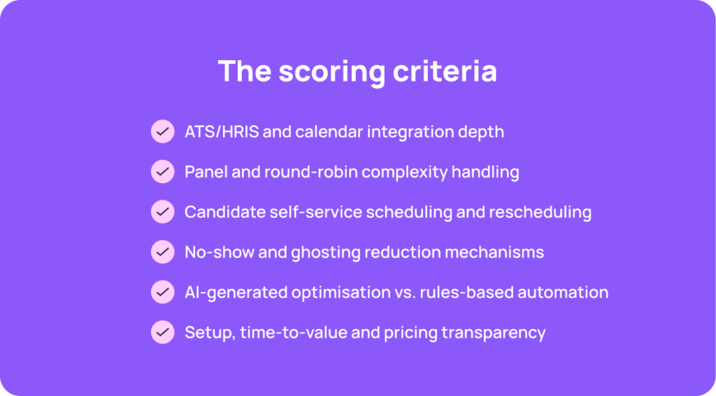 Scoring criteria for AI interview scheduling software