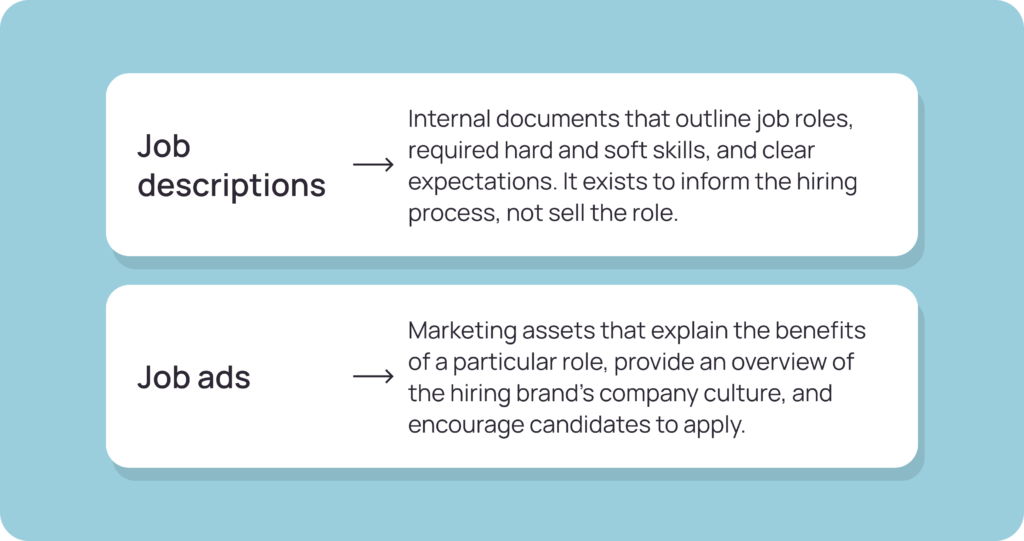 job description vs job ads