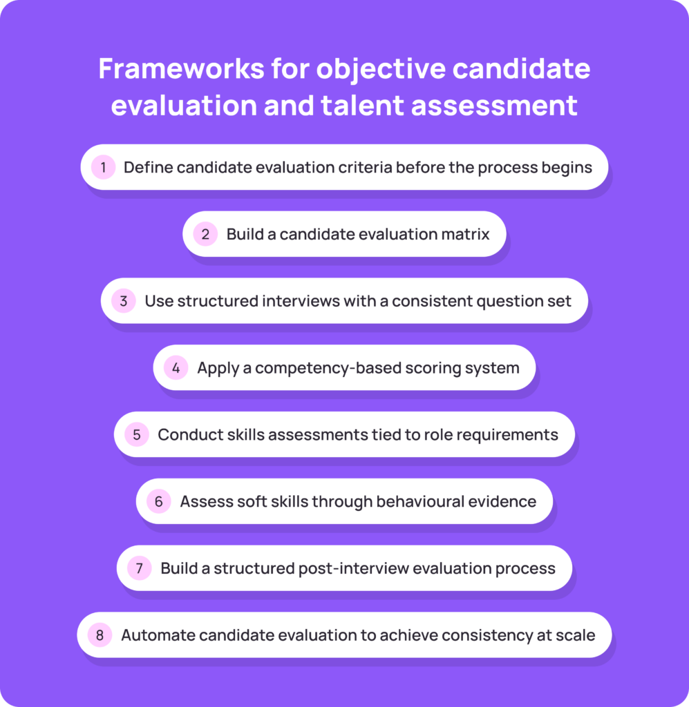 Objective candidate evaluation 02 (1)