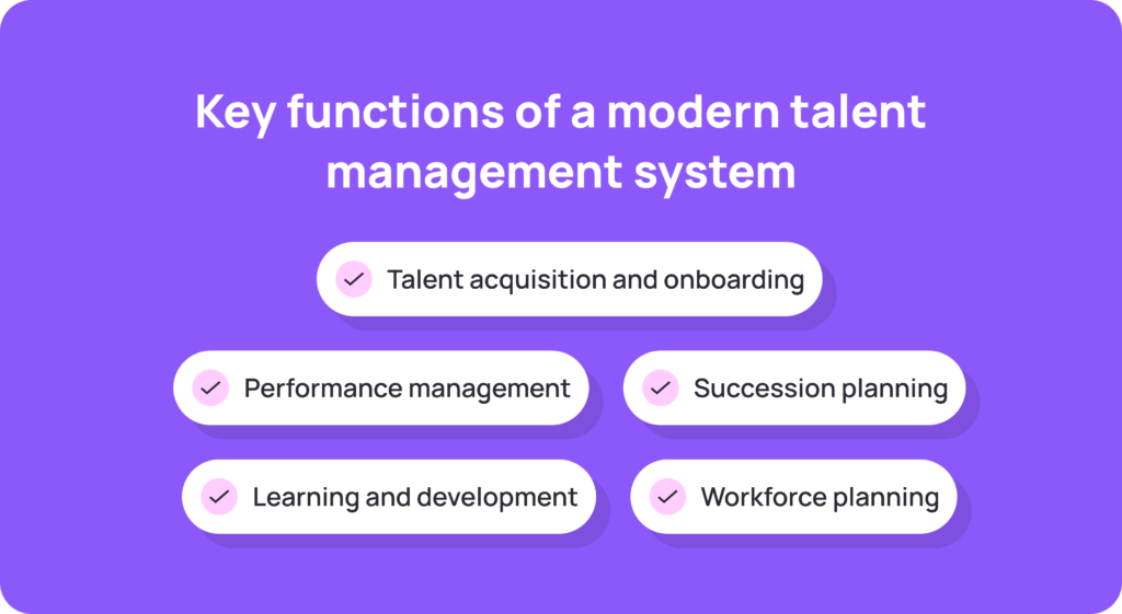 Talent management sytem 01