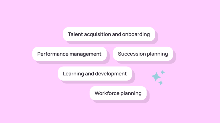 How an AI talent management system enables career growth