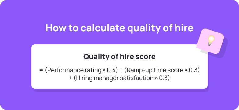A formula for calculating quality of hire