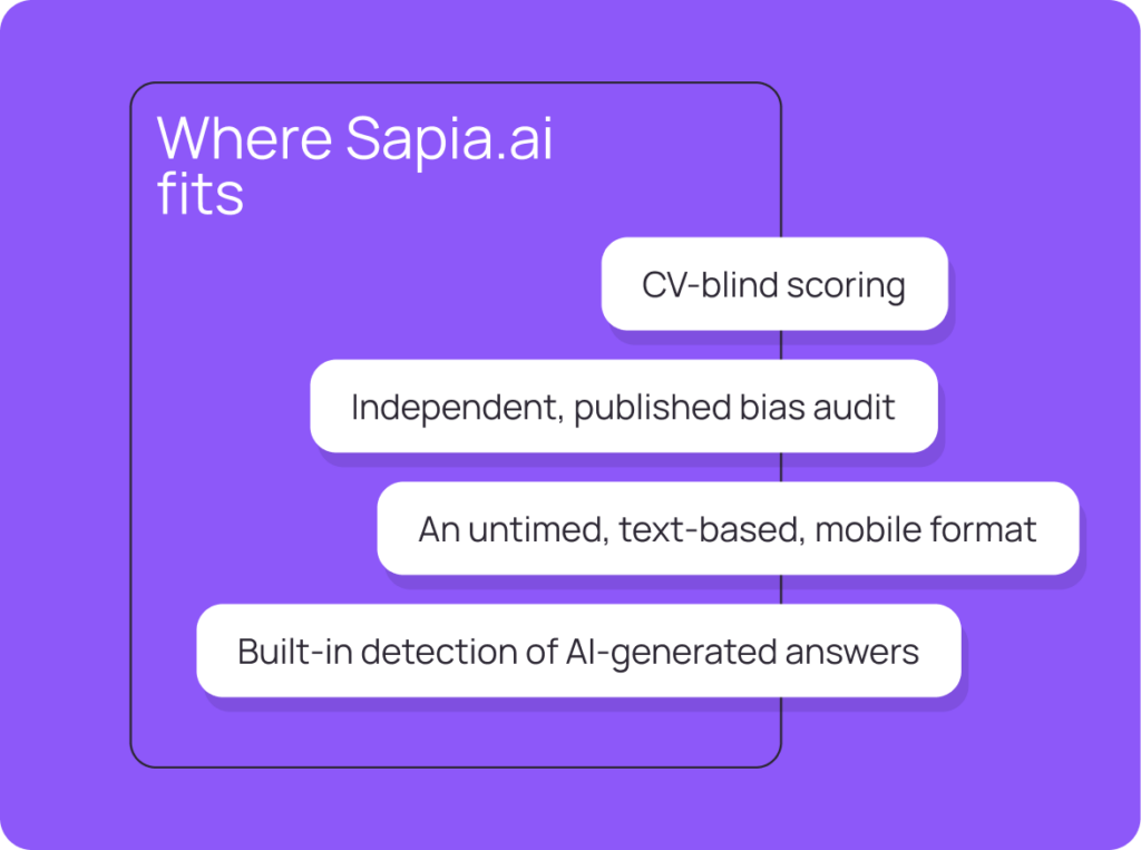 How Sapia.ai can help improve candidate interview experience