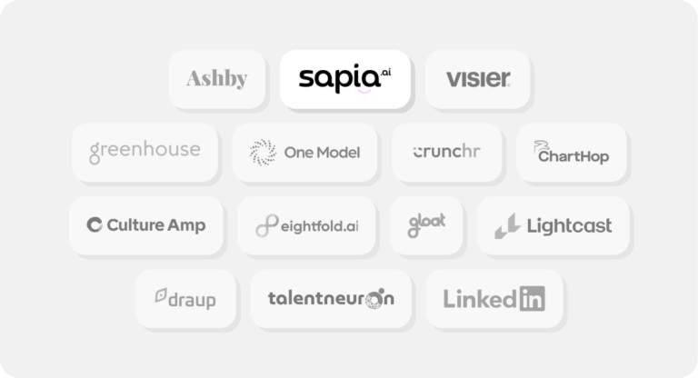 Talent analytics tools: the 14 best platforms for workforce, market and hiring data in 2026, grouped and compared