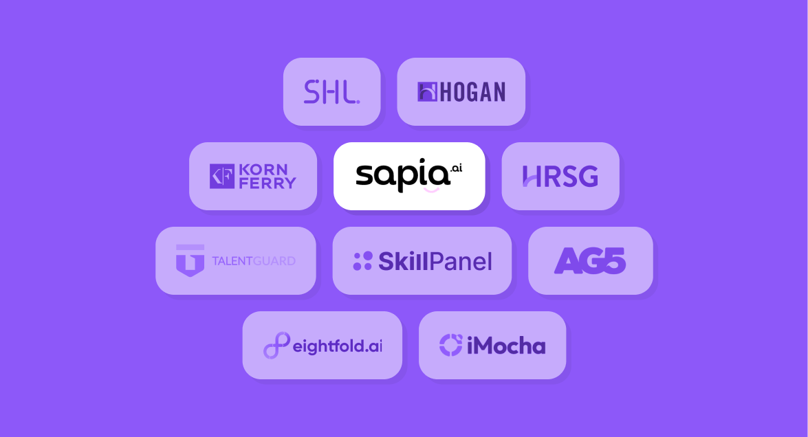 Competency Analysis Tools: The 10 Best Platforms for Mapping and Measuring Competencies, Ranked